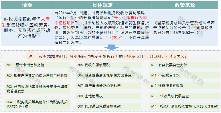 新澳门最精准正最精准龙门|精选解释解析落实无与伦比版327.329630.329