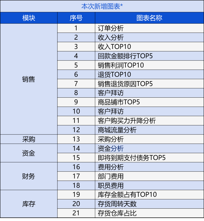 2024年奥门管家婆资料|词语释义解释落实精致定制尊贵版180.376355.329