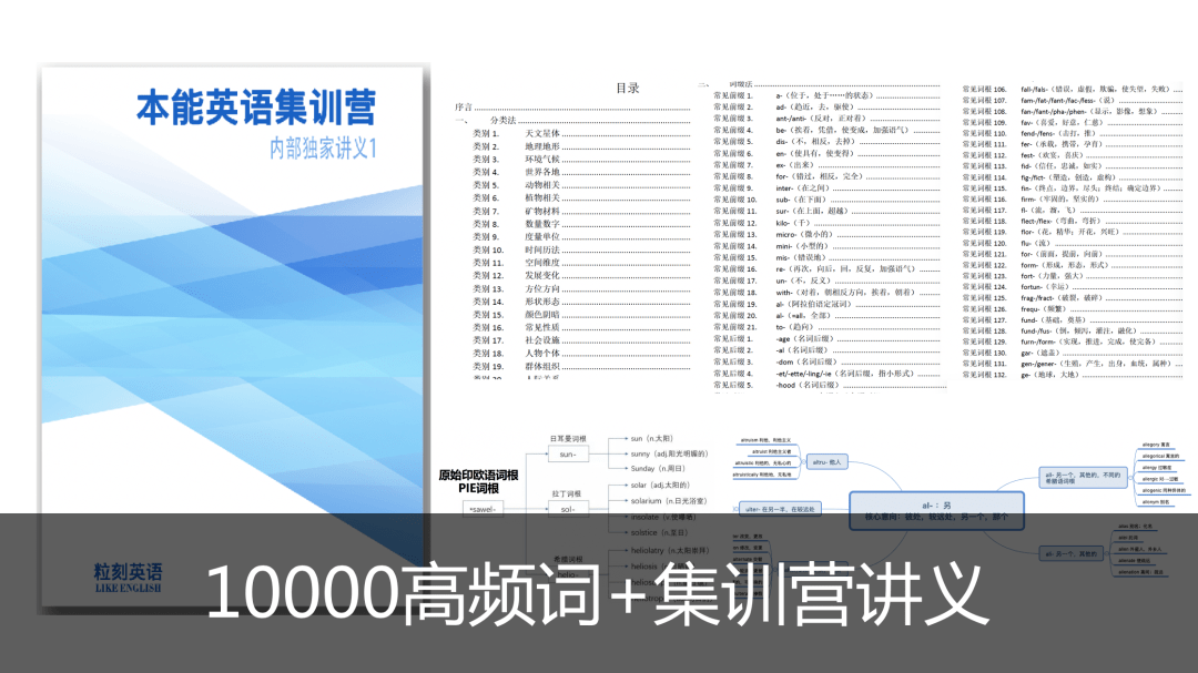 600图库大全免费资料图2024197期|全面解释解析落实顶级至尊版180.328