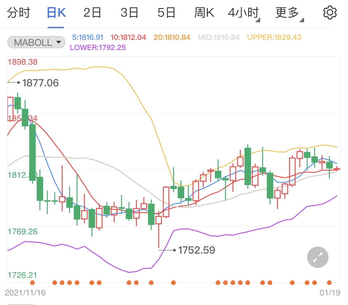 简报 第183页