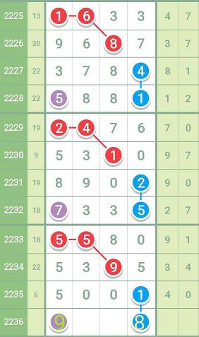 最准一肖一码一一子中特7955|全面释义解释落实