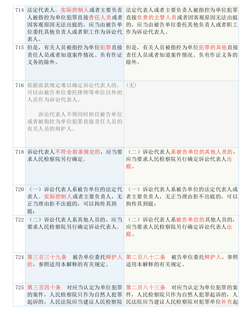 新澳最新最快资料新澳50期|全面释义解释落实