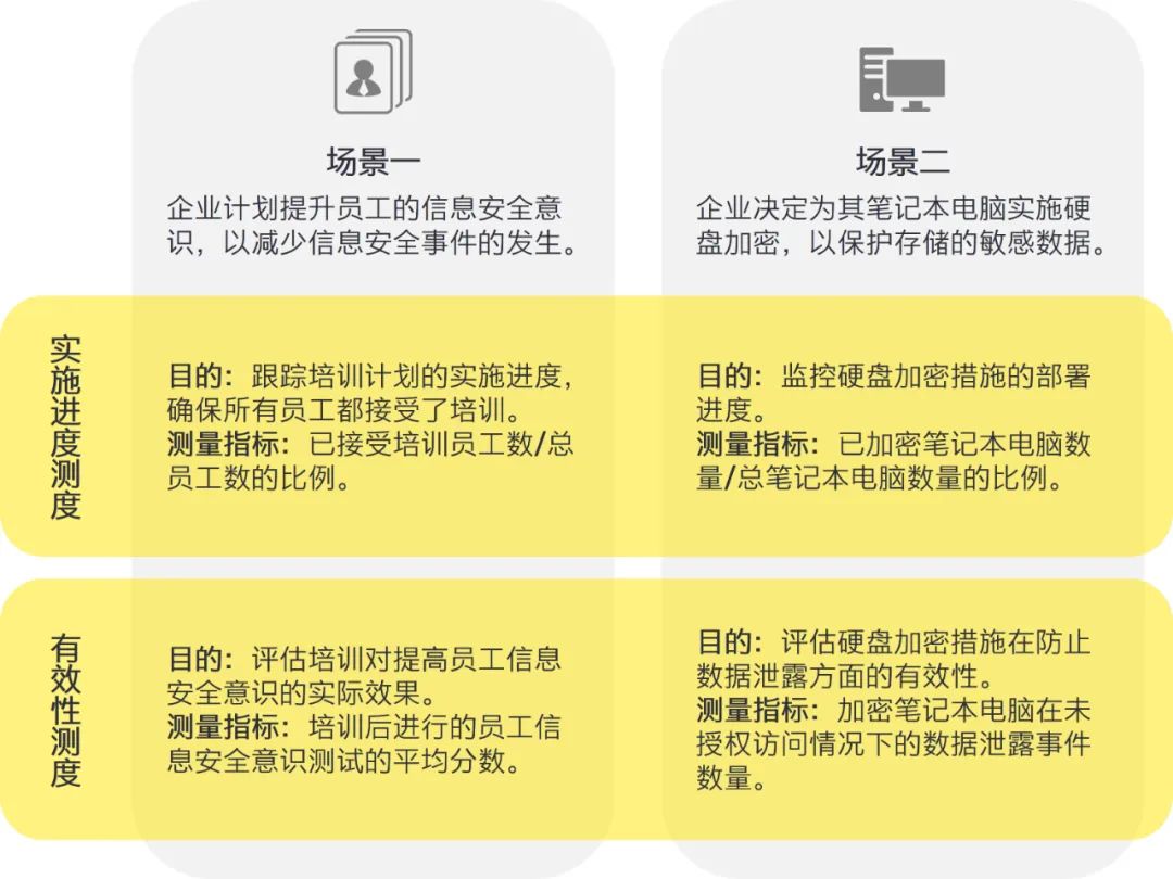 2024天天彩正版免费资料|精选解释解析落实