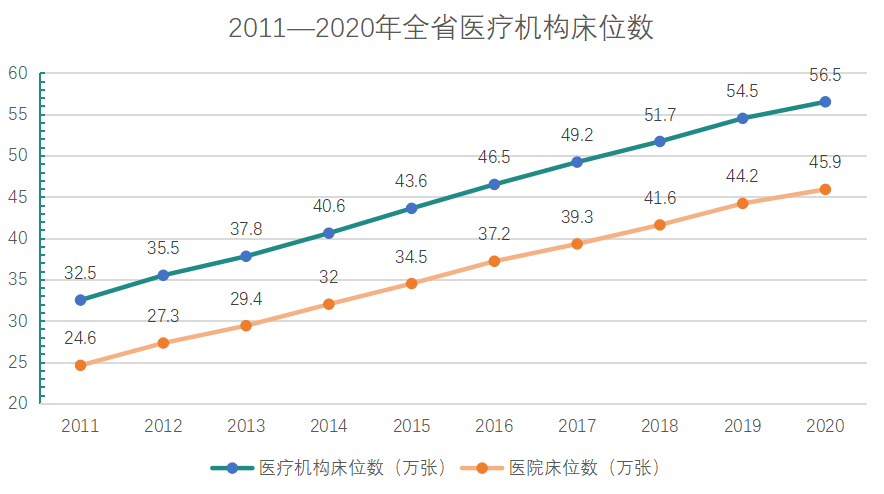 最新公布治疗肺炎的药品，突破与希望