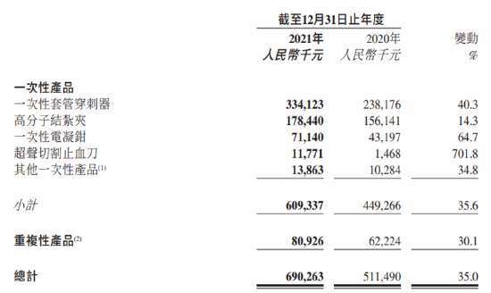 简报 第68页