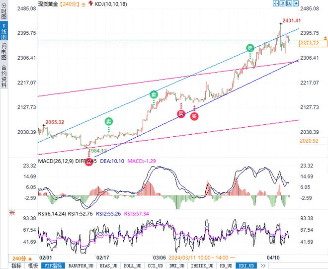 委内瑞拉与美国最新事件，地缘政治与经济关系的重塑