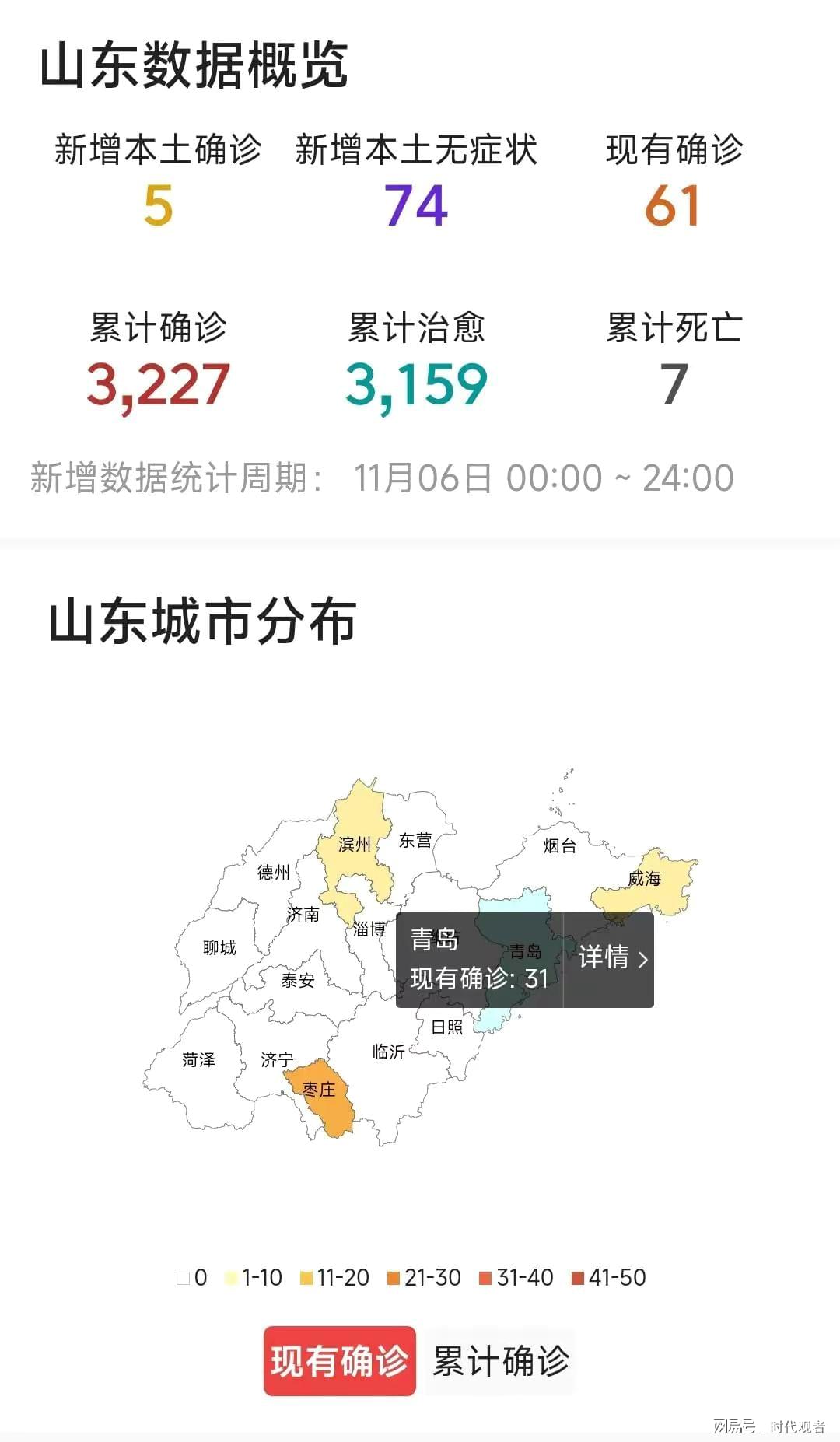 山东最新肺炎疫情信息，全面、及时的防控与应对