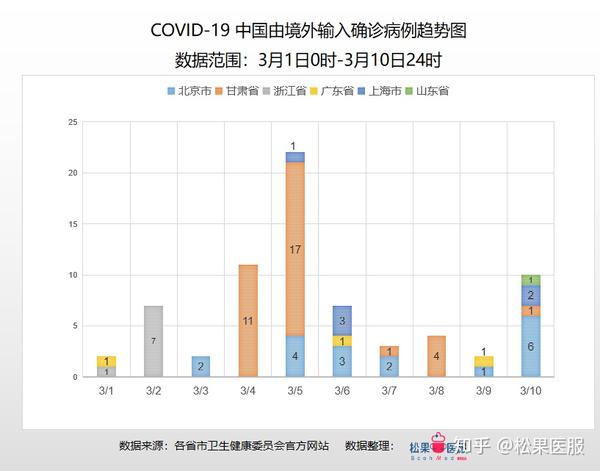 新冠肺炎最新疫情地，全球态势与应对策略