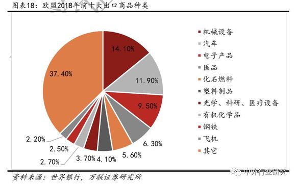 美国最新疫情人数及其影响