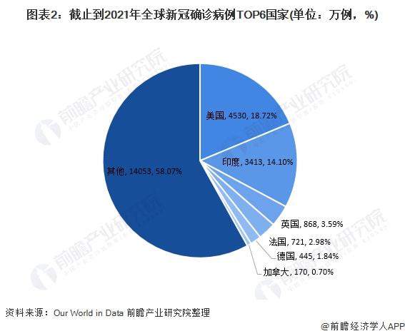 中国新冠全球最新数据，疫情现状、应对策略与全球影响