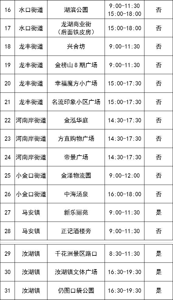 广东疫情最新情况（截至XXXX年XX月XX日）