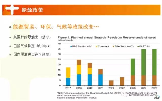 最新原油分析与建议，市场趋势、投资机会与风险管理策略