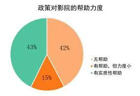 美国疫情调查最新报道，挑战与应对策略的全方位分析