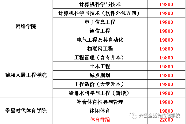 安徽最新二本录取查询，探寻录取信息的旅程