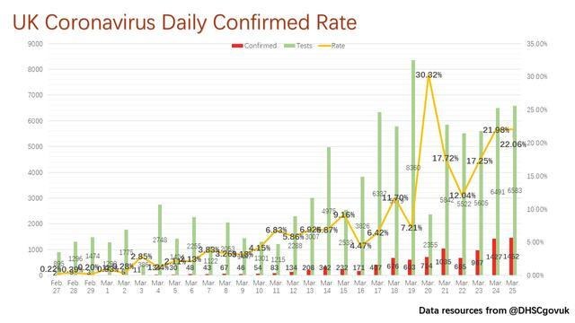 全球最新数据新冠病毒，全球疫情现状与未来展望