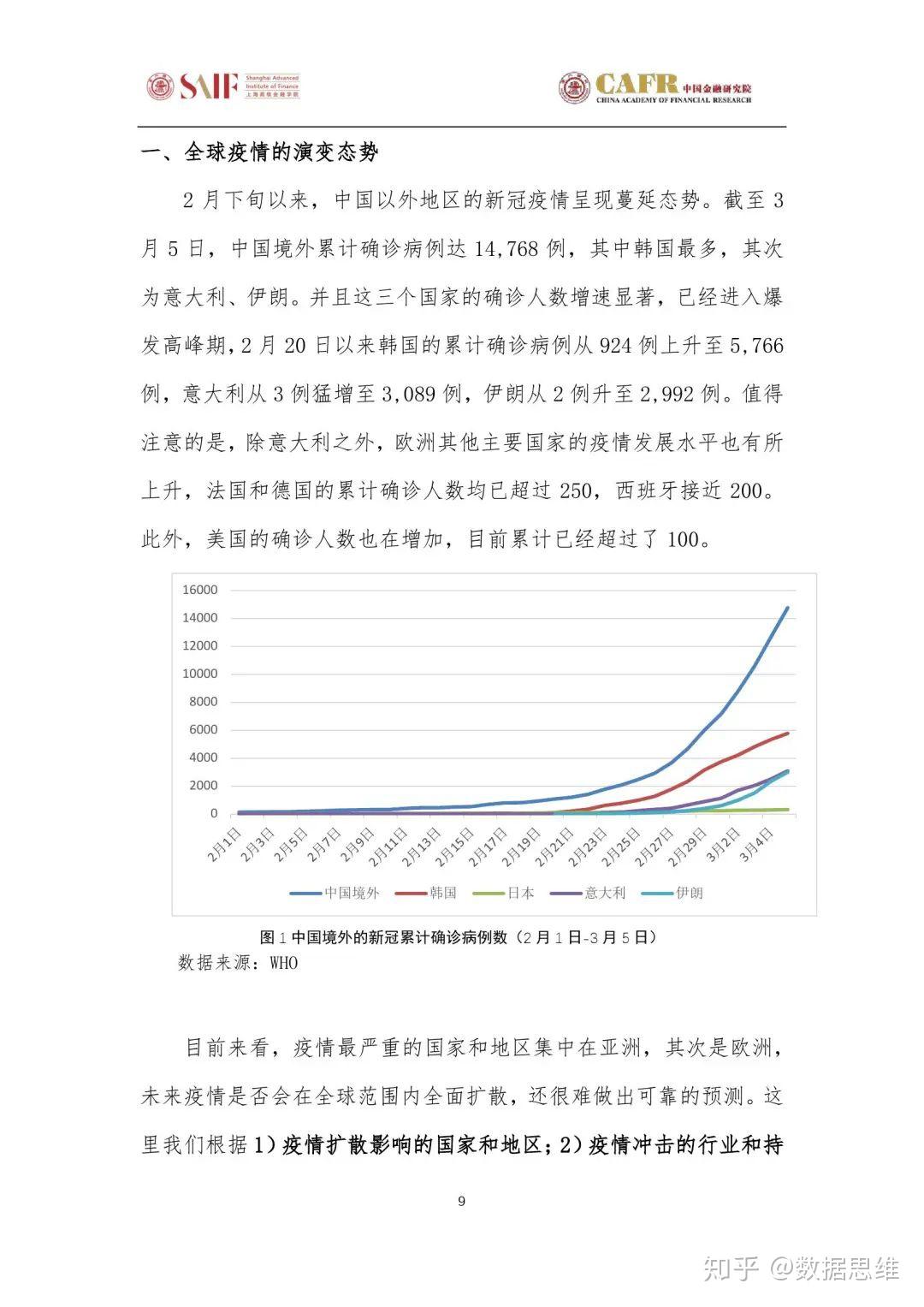 卫健委最新疫情发布，全球视野下的应对策略与进展