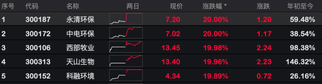 豫能控股股票最新点评