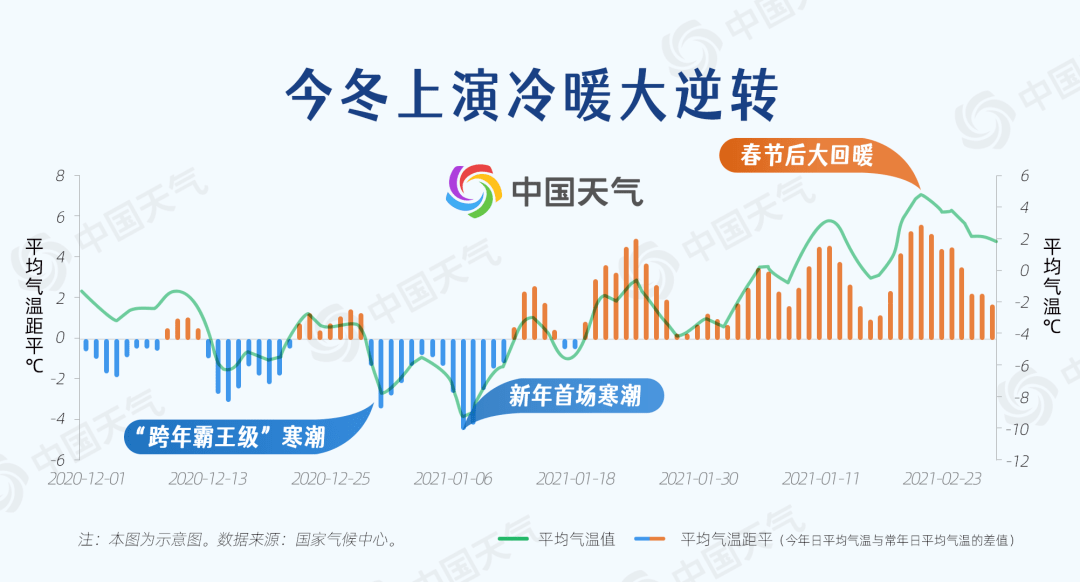 冷冬最新消息，影响、应对措施与未来展望