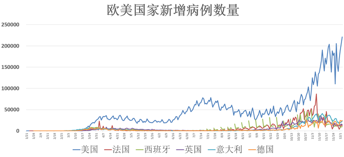 新冠疫苗最新发布，全球疫苗接种进展与未来展望