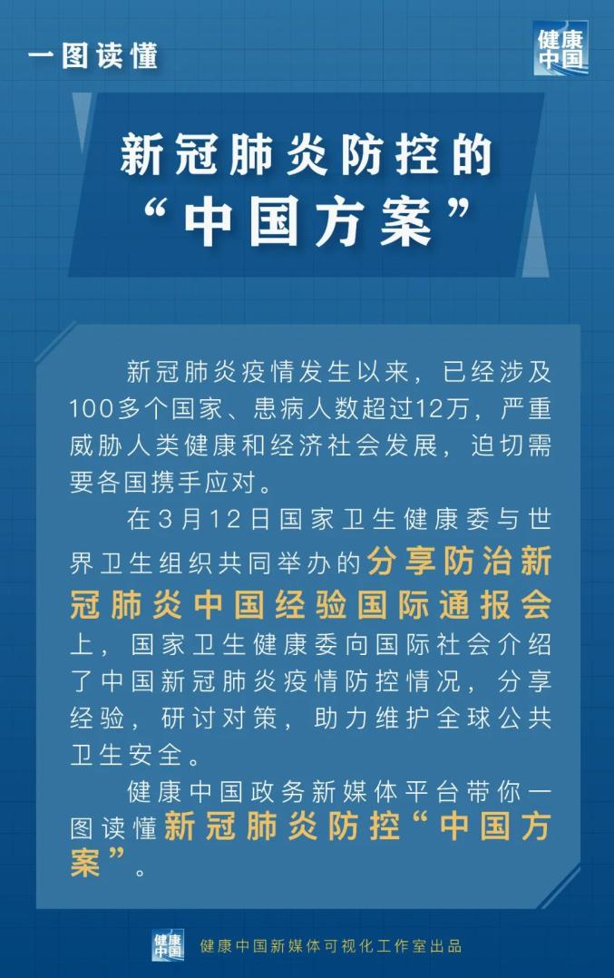 新冠肺炎人数最新通报，全球疫情现状与应对策略