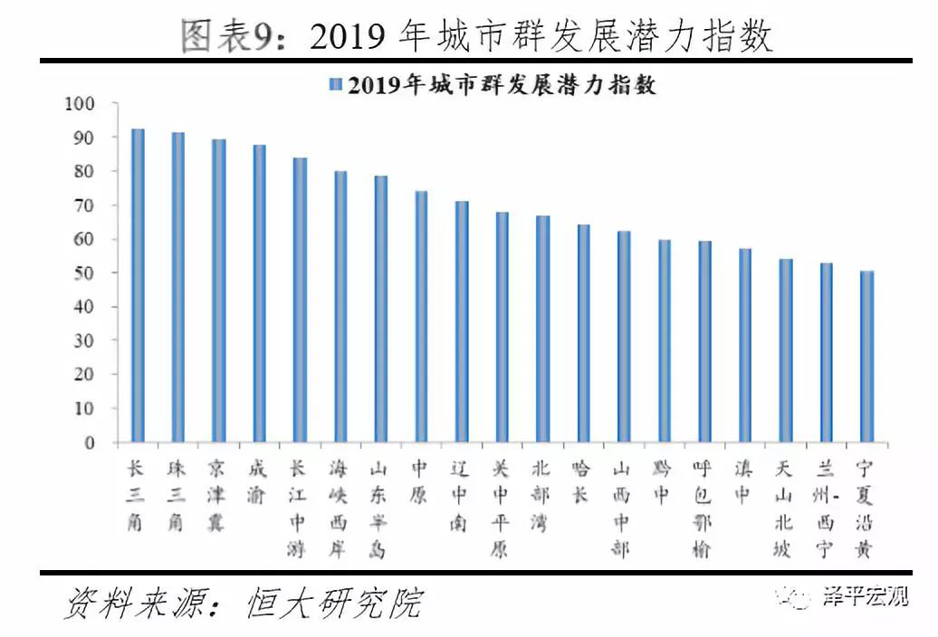 最新的全球金融中心排行及其影响力分析