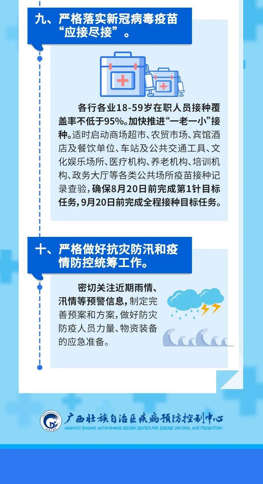 探究新冠肺炎最新疫情，全球抗击疫情的最新进展与应对策略