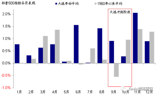 今年美国大选最新报道，风云变幻的选举态势与未来展望