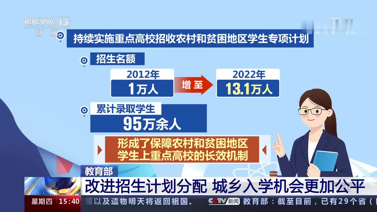 最新地方专项计划招生，重塑教育公平的新篇章