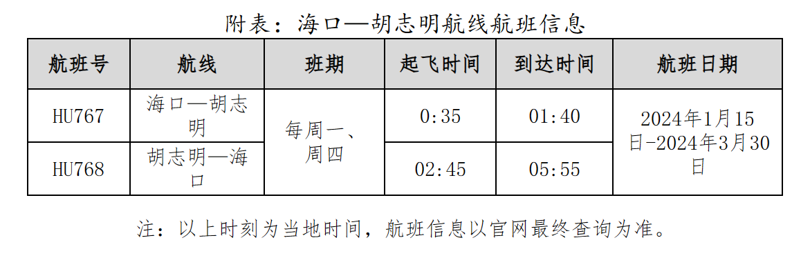 海口航班最新消息