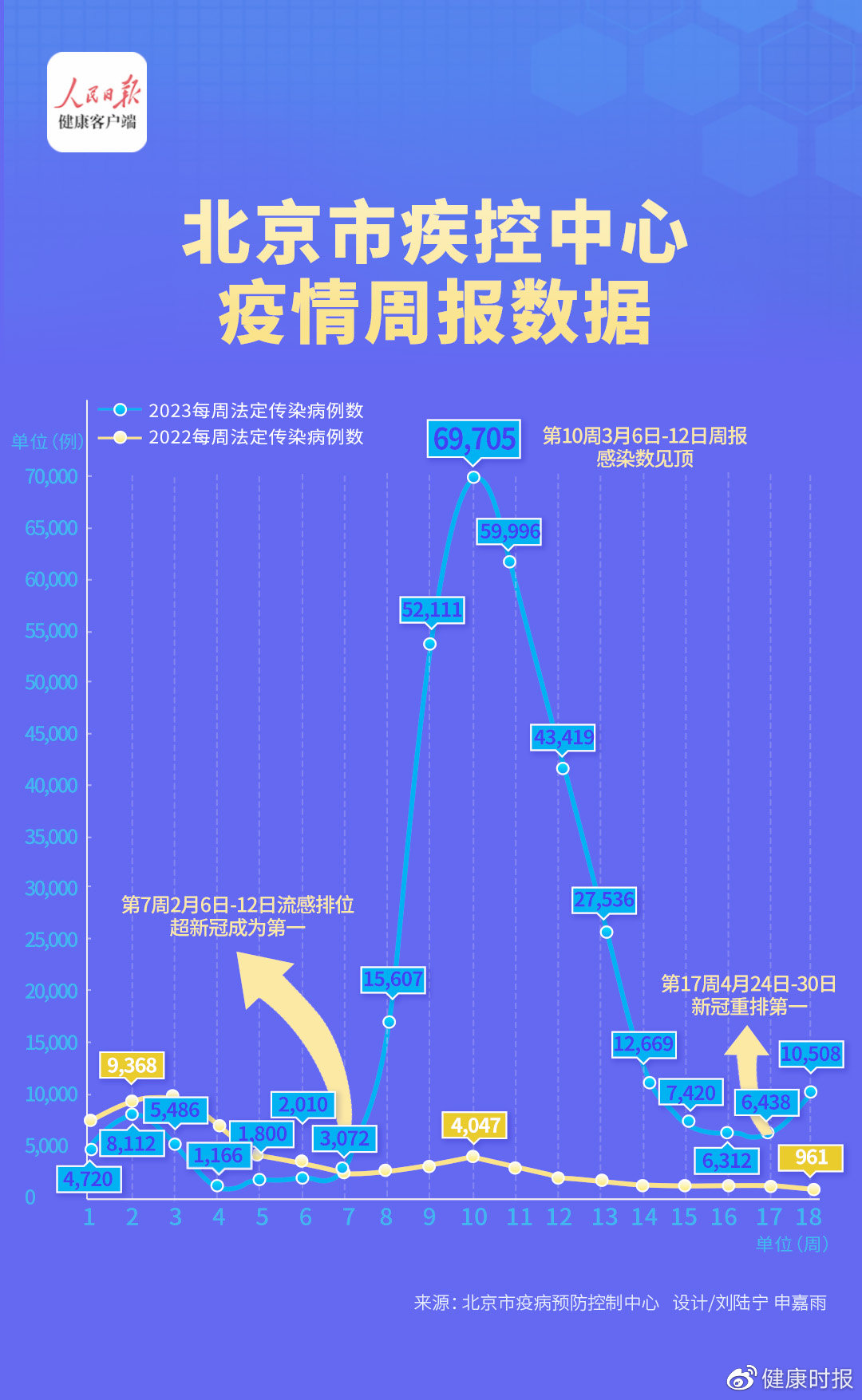 疫情北京最新消息，全面应对与积极防控