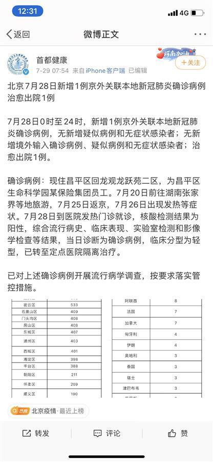 最新北京新冠病例分析