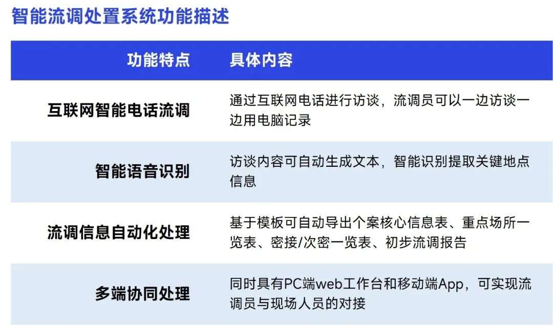 中国疫情最新情况报道