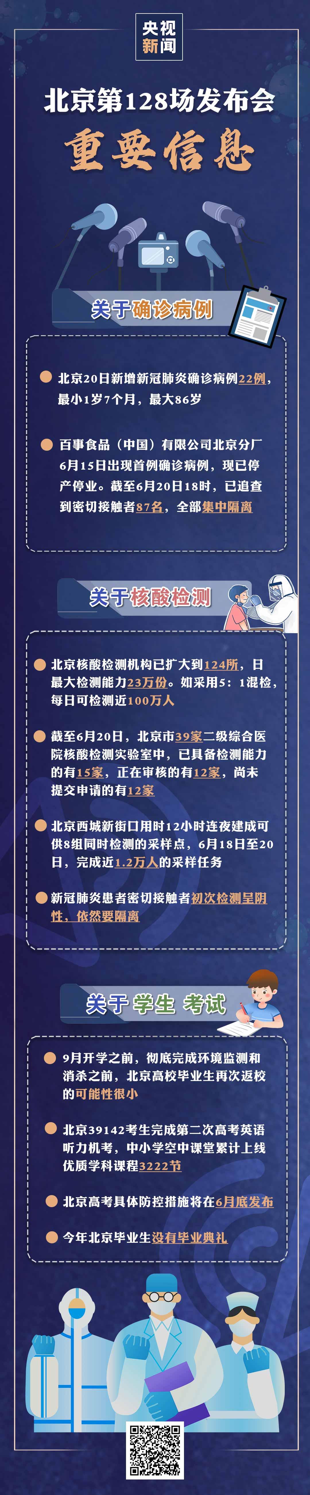 北京最新核酸检测后隔离措施的实施与影响分析