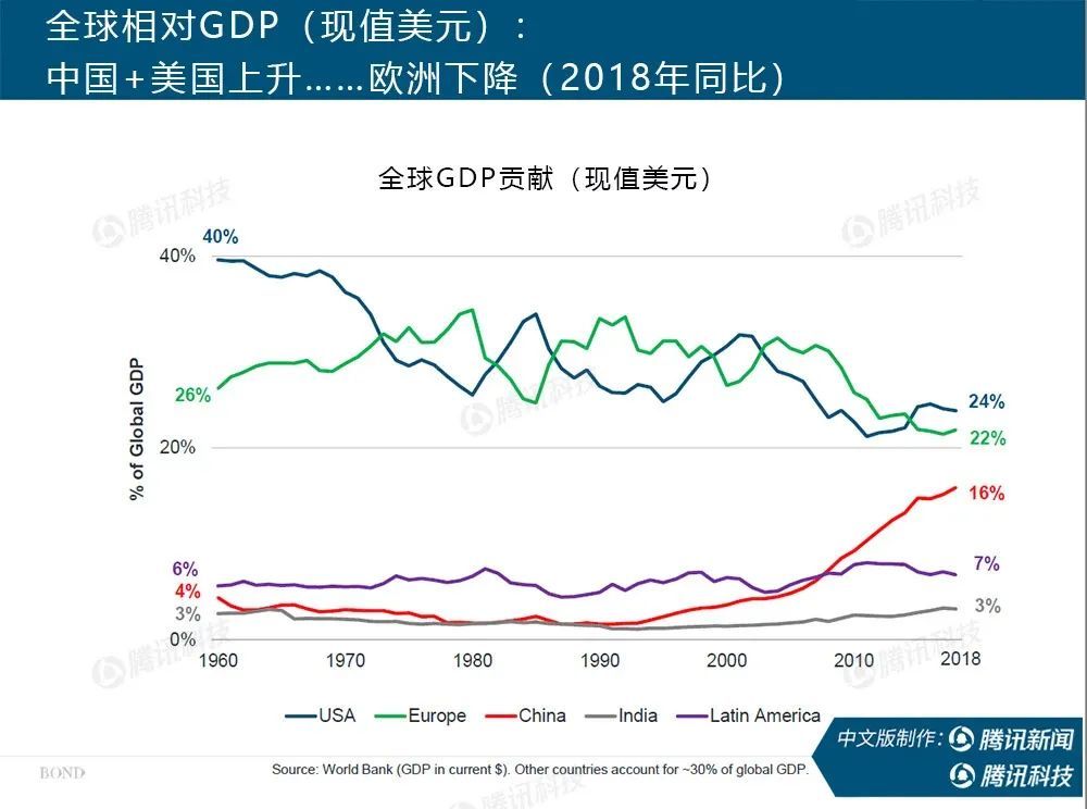 全球新冠疫情最新态势分析图