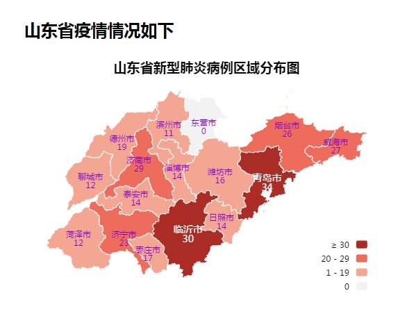 山东省最新疫情公告及其影响分析