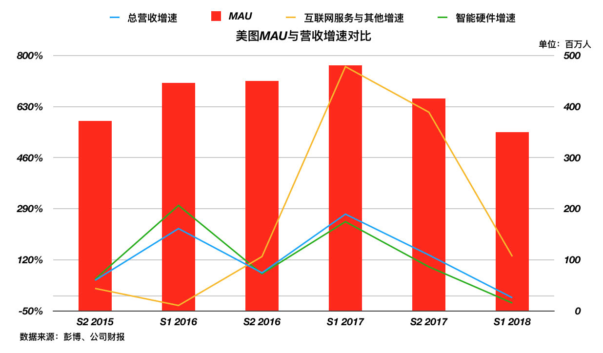 美大选最新动向，重塑未来的关键节点