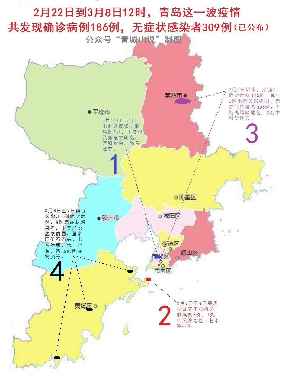 青岛疫情风险地区最新动态分析