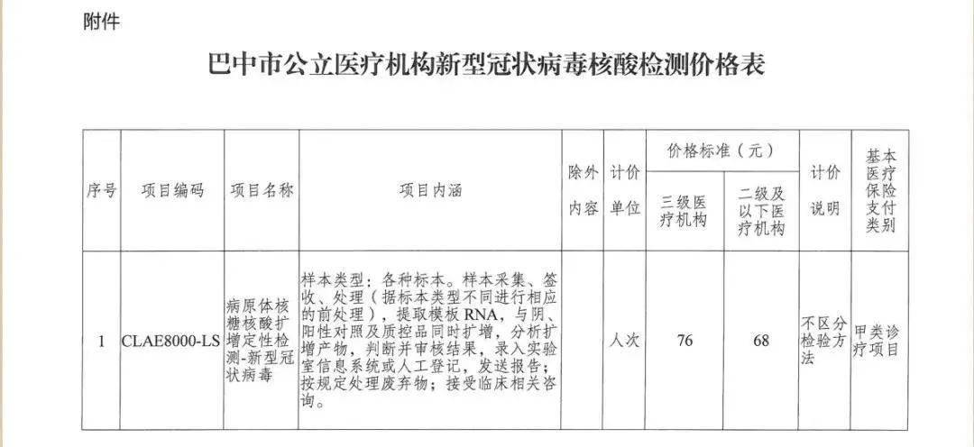 四川肺炎最新通告，全面防控，保障民众健康