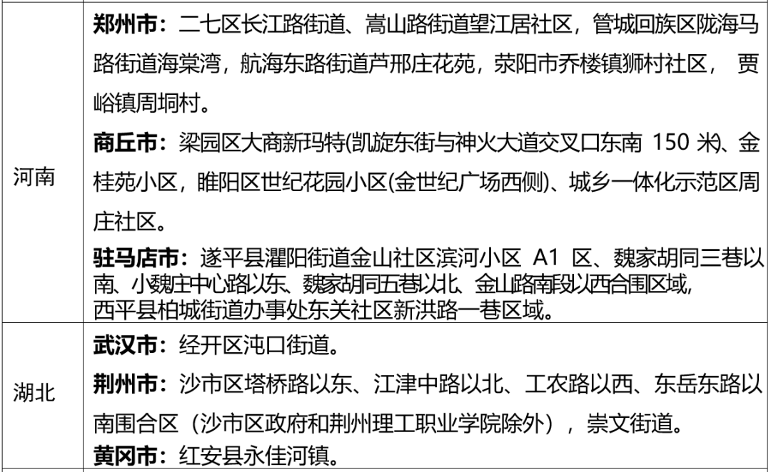 上海新冠疫情最新通告，城市防控与疫苗推进的双重策略