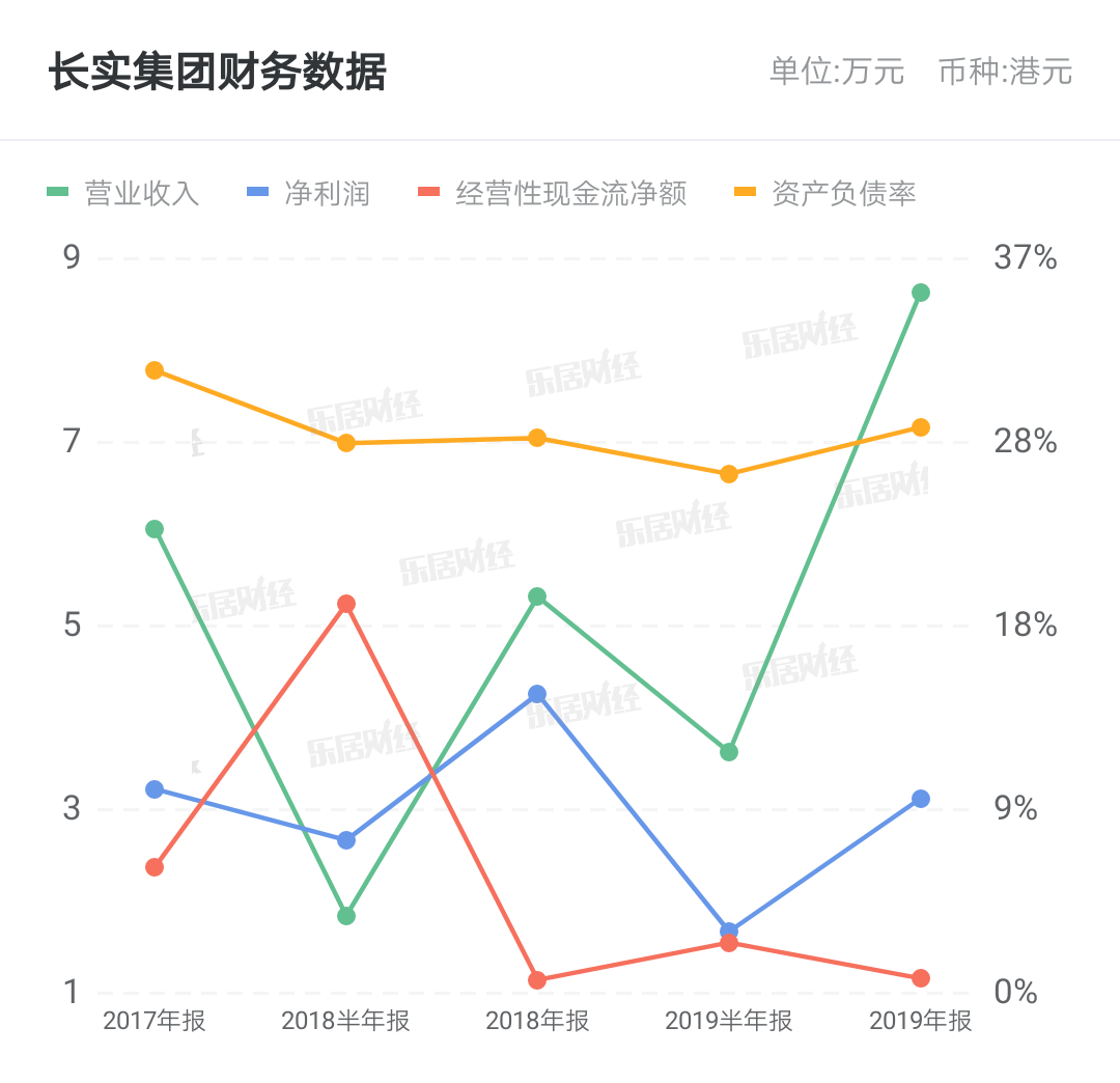 长泰灵最新消息全面解析