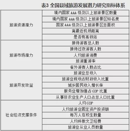 最新迷失单职业发展，探索与挑战