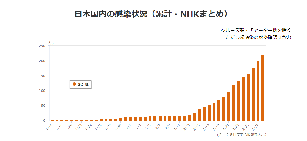 日本疫情最新政策及其影响