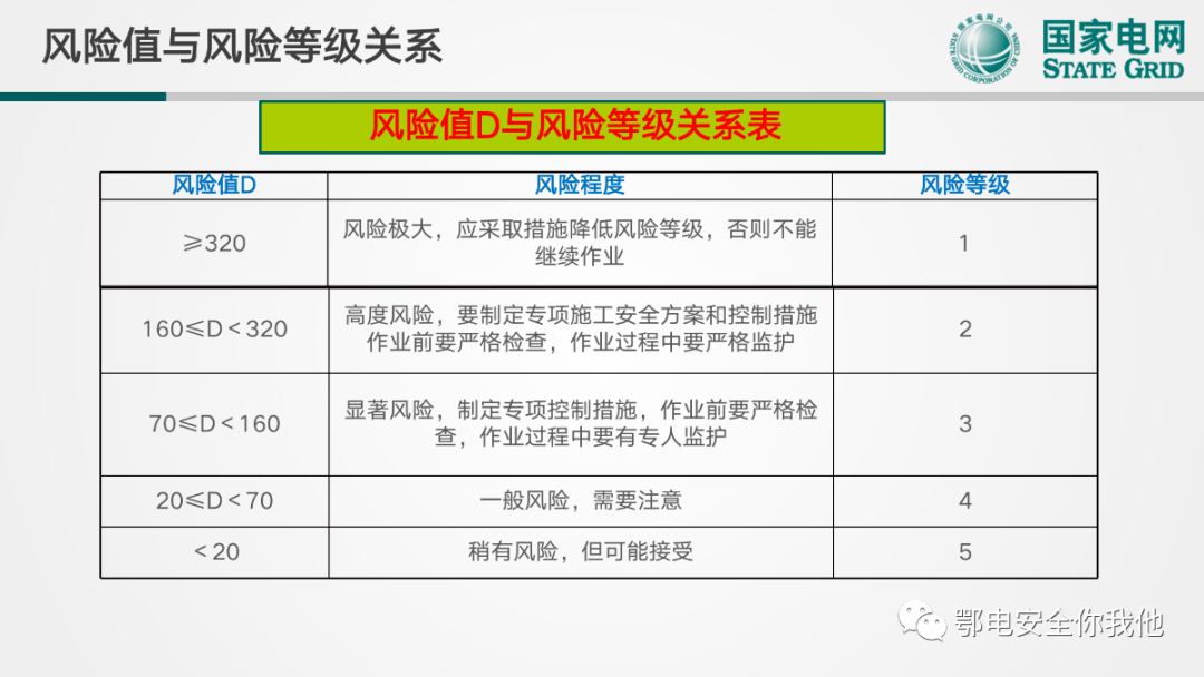 北京大兴风险等级最新情况分析