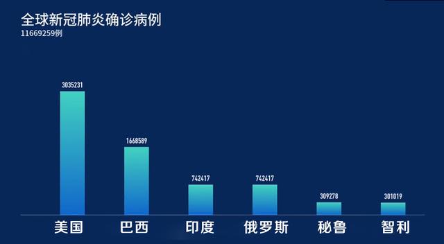 昨日新增病例最新通报，全球疫情动态及防控措施分析