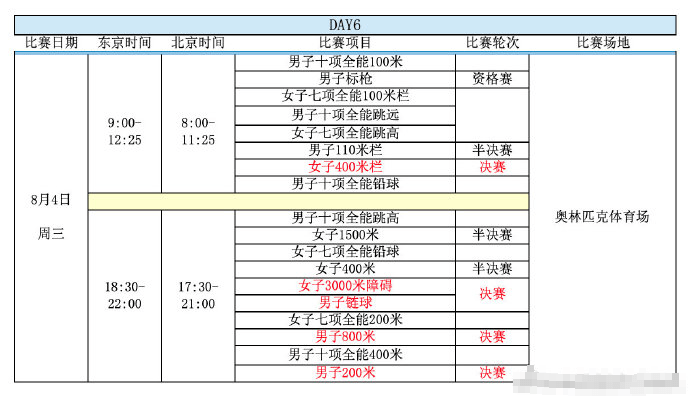 东京奥运会最新赛程，紧张刺激的比赛日程安排