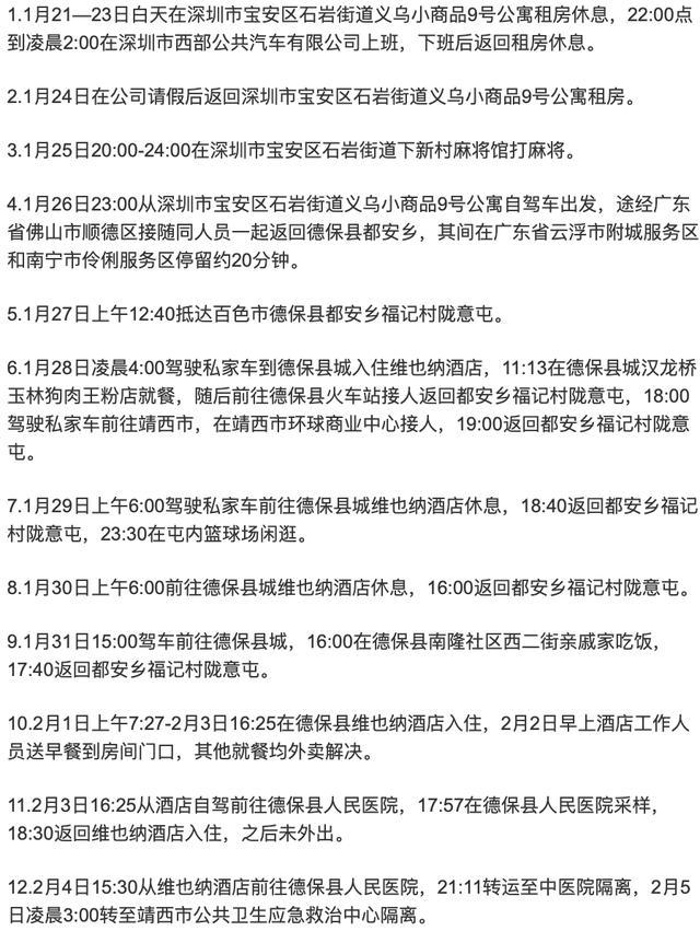 深圳最新疫情确诊病例深度解析