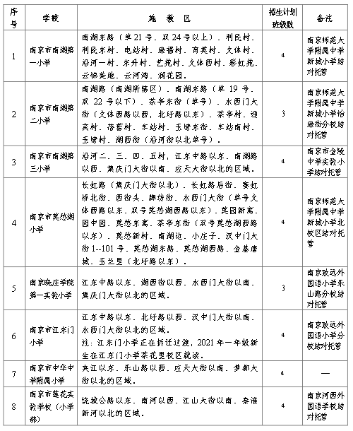 特朗普的最新情况，政策、争议与未来展望