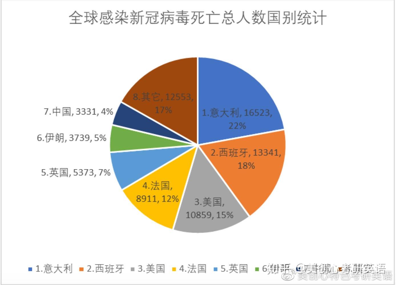 全球疫情最新动态，聚焦疫情现状与发展趋势，探寻未来防控策略